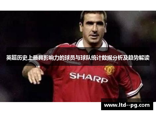 英超历史上最具影响力的球员与球队统计数据分析及趋势解读 英超历史上最具影响力的球员与球队统计数据分析及趋势解读