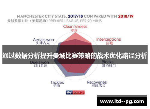 通过数据分析提升曼城比赛策略的战术优化路径分析