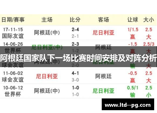 阿根廷国家队下一场比赛时间安排及对阵分析